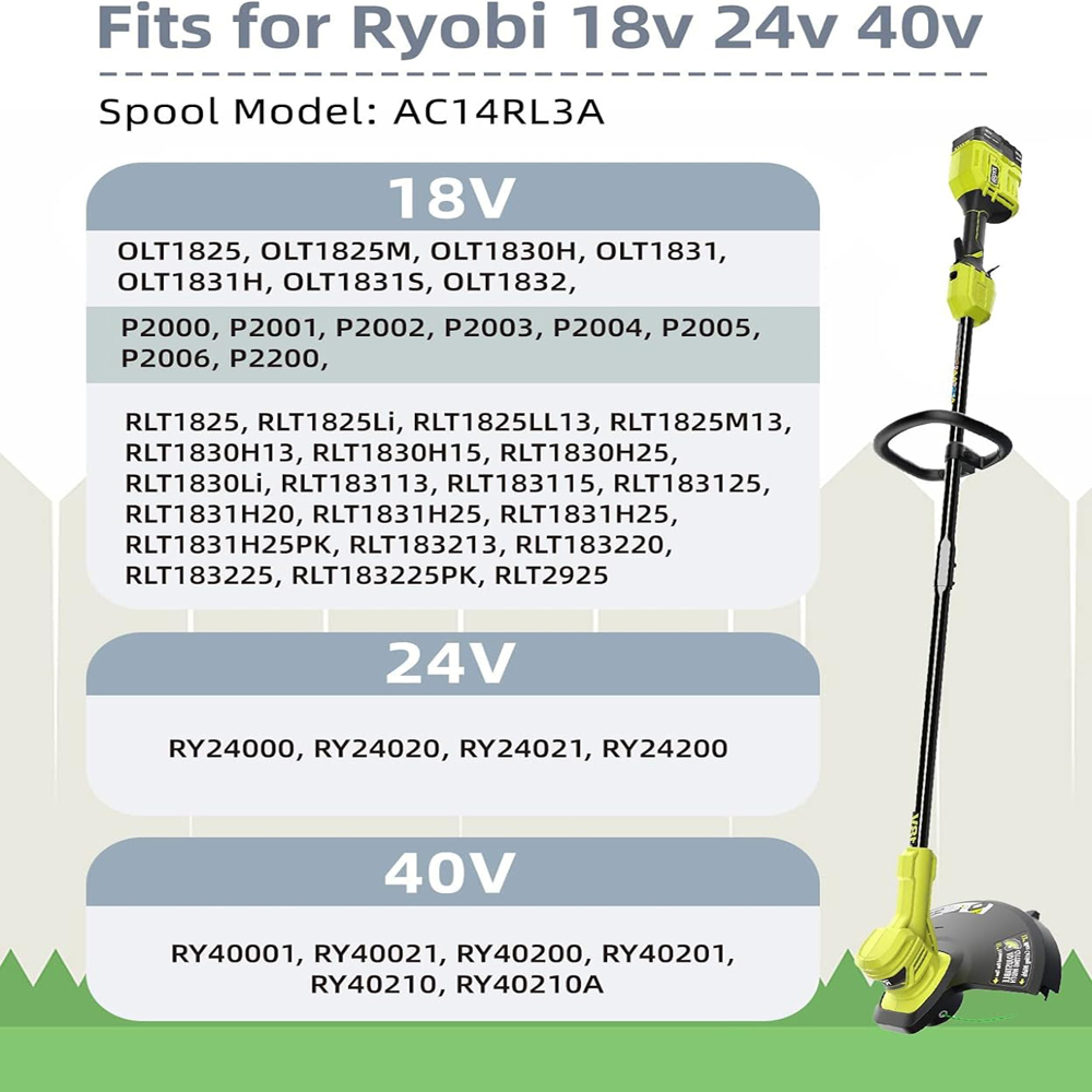 Ryobi One+ 스풀 및 라인용 Ryobi AC14 - Gardening Tools Ryobi 리뷰 및 가격