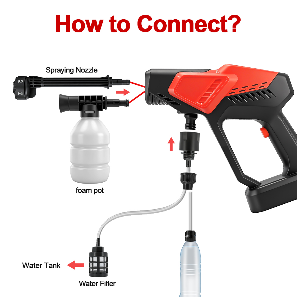 300Bar 브러시리스 고압 세차기 강력 무선 물총 6 - Gardening Tools Battery Powered 리뷰 및 가격