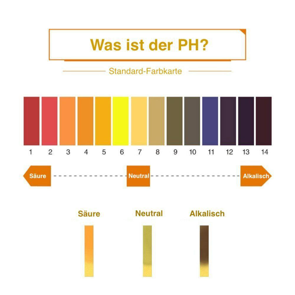 새로운 고품질 실용적인 풀 테스트 용지 PH Tests - Gardening Tools Quality 리뷰 및 가격